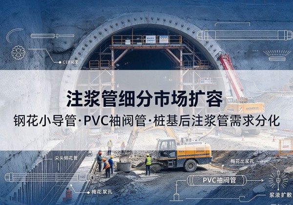石泉注浆管细分市场扩容，隧道钢花小导管、PVC 袖阀管、桩基后注浆管需求分化